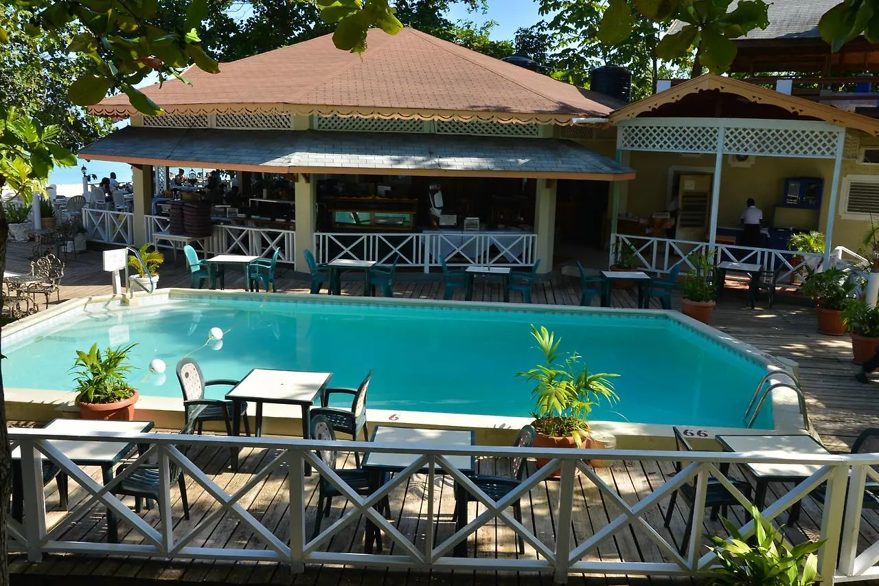 *** Hotel Merrils Beach Resort II Negril Jamaica